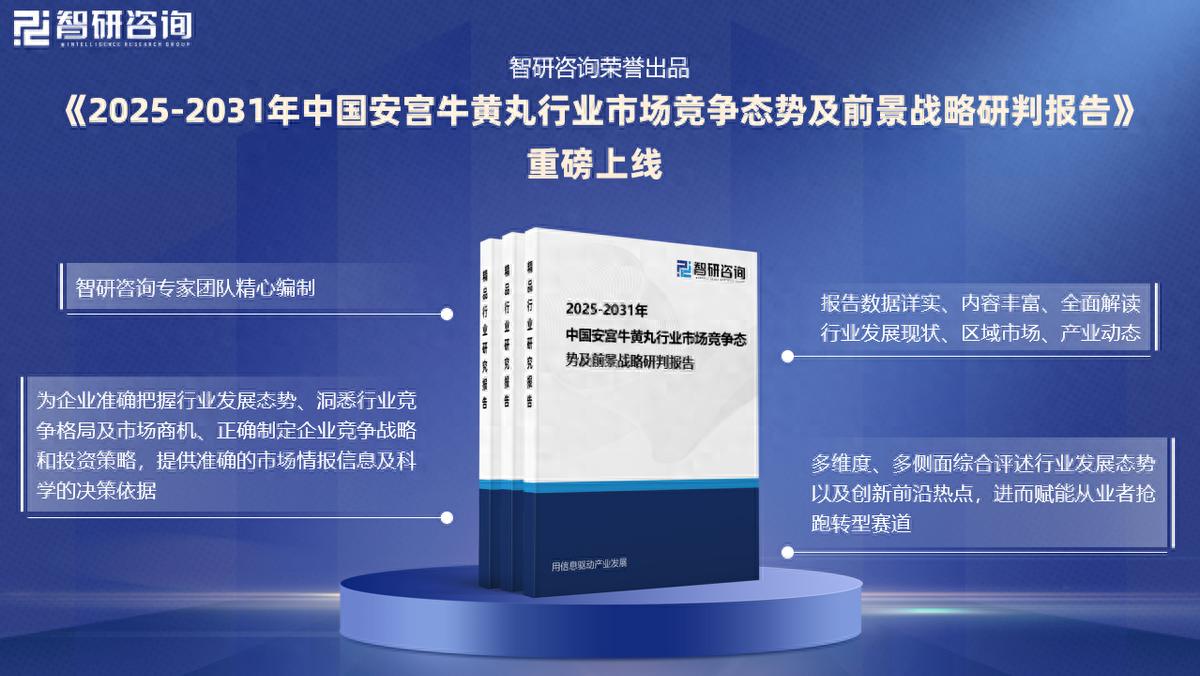 2025版安宮牛黃丸市場運(yùn)行態(tài)勢(shì)及投資前景分析報(bào)告