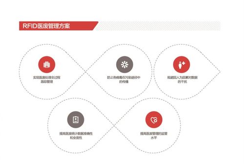 伊泰特倫射頻技術將亮相IOTE物聯(lián)網(wǎng)展，助力物聯(lián)網(wǎng)技術服務升級